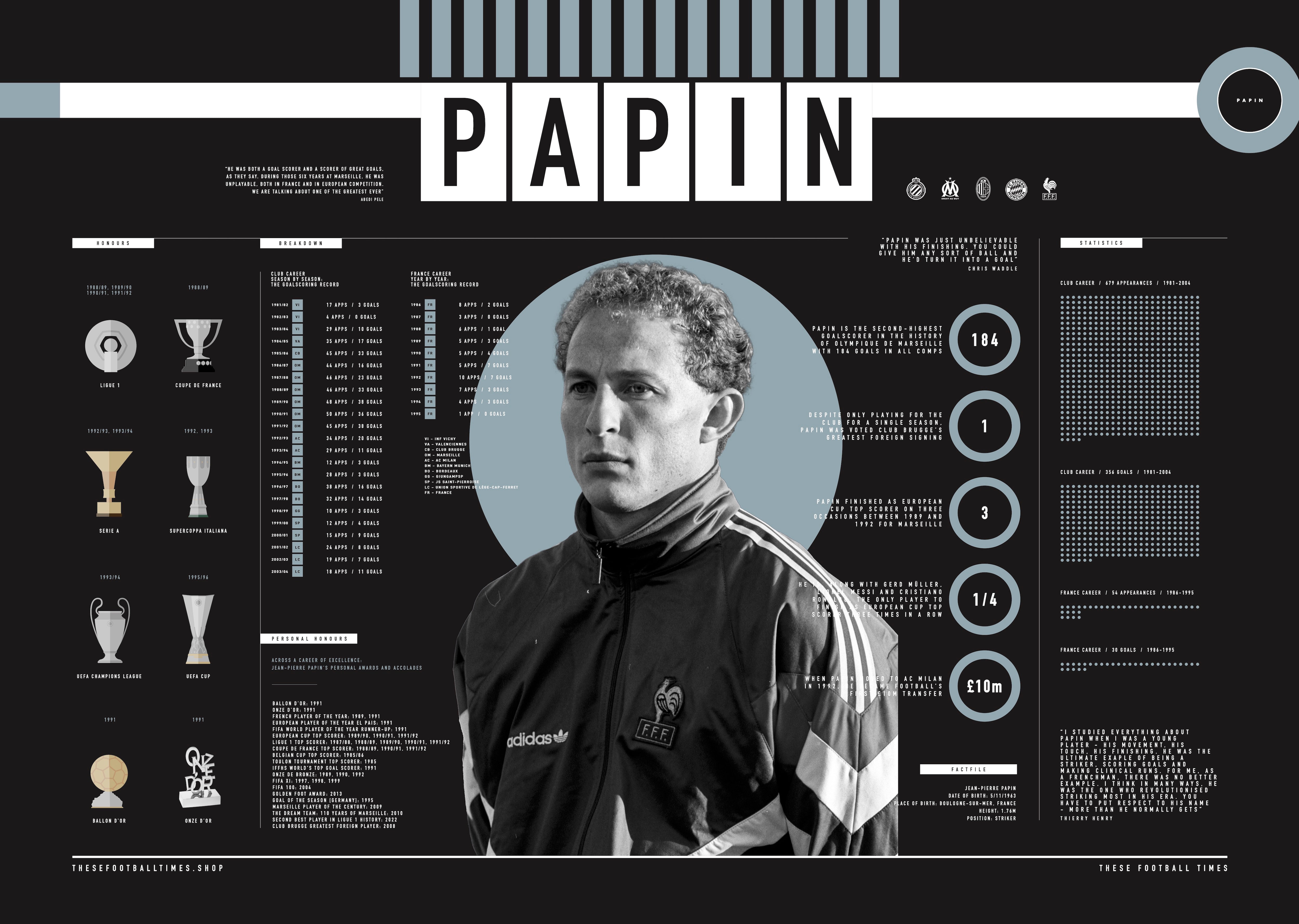 These Football Times